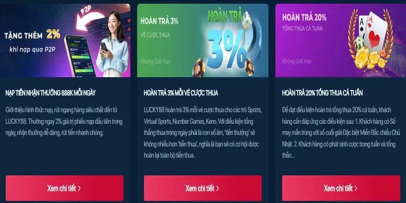 Ưu đãi chào mừng thành viên mới W88Vin Nhà Cái